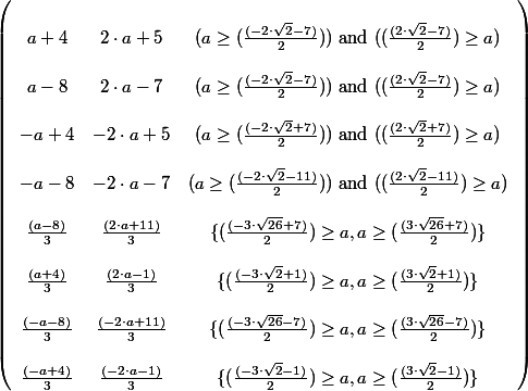 
 \\ \left(\begin{array}{ccc}
 \\ a+4 & 2\cdot a+5 & (a\geq (\frac{(-2\cdot \sqrt{2}-7)}{2}))\mbox{ and }((\frac{(2\cdot \sqrt{2}-7)}{2})\geq a) \\
 \\ a-8 & 2\cdot a-7 & (a\geq (\frac{(-2\cdot \sqrt{2}-7)}{2}))\mbox{ and }((\frac{(2\cdot \sqrt{2}-7)}{2})\geq a) \\
 \\ -a+4 & -2\cdot a+5 & (a\geq (\frac{(-2\cdot \sqrt{2}+7)}{2}))\mbox{ and }((\frac{(2\cdot \sqrt{2}+7)}{2})\geq a) \\
 \\ -a-8 & -2\cdot a-7 & (a\geq (\frac{(-2\cdot \sqrt{2}-11)}{2}))\mbox{ and }((\frac{(2\cdot \sqrt{2}-11)}{2})\geq a) \\
 \\ \frac{(a-8)}{3} & \frac{(2\cdot a+11)}{3} & \{(\frac{(-3\cdot \sqrt{26}+7)}{2})\geq a,a\geq (\frac{(3\cdot \sqrt{26}+7)}{2})\} \\
 \\ \frac{(a+4)}{3} & \frac{(2\cdot a-1)}{3} & \{(\frac{(-3\cdot \sqrt{2}+1)}{2})\geq a,a\geq (\frac{(3\cdot \sqrt{2}+1)}{2})\} \\
 \\ \frac{(-a-8)}{3} & \frac{(-2\cdot a+11)}{3} & \{(\frac{(-3\cdot \sqrt{26}-7)}{2})\geq a,a\geq (\frac{(3\cdot \sqrt{26}-7)}{2})\} \\
 \\ \frac{(-a+4)}{3} & \frac{(-2\cdot a-1)}{3} & \{(\frac{(-3\cdot \sqrt{2}-1)}{2})\geq a,a\geq (\frac{(3\cdot \sqrt{2}-1)}{2})\}
 \\ \end{array}\right) 
 \\ 